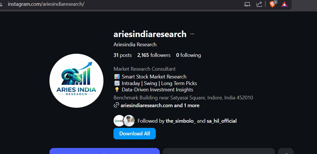 Aries India